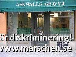 Bild  på diskrimineringen.